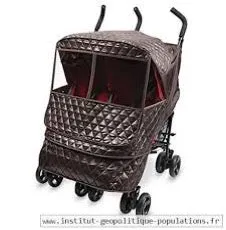 Manito Castle Alpha Twin Stroller Cover