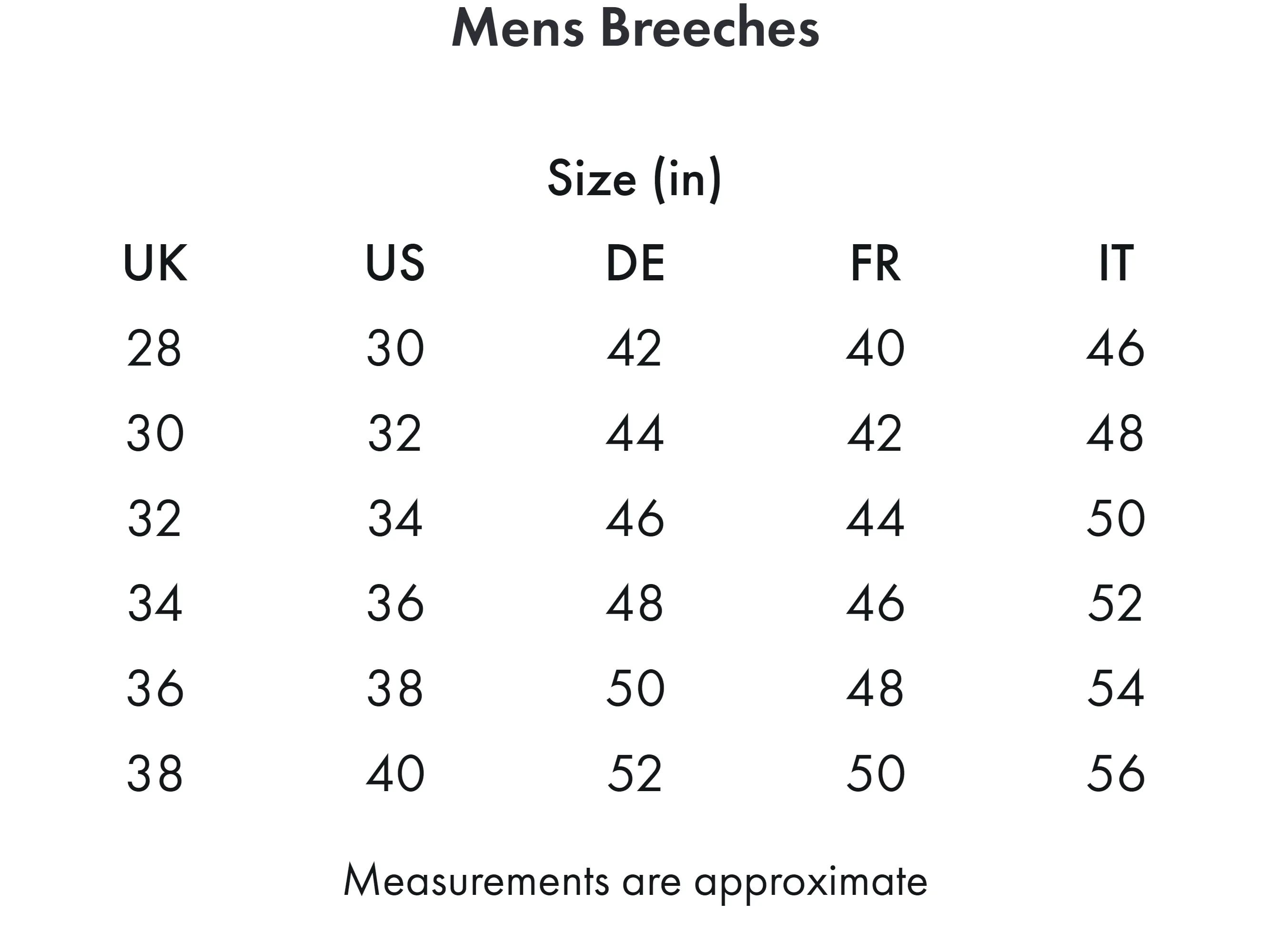 PEI Barusso Men's Gel Knee Breeches - Navy