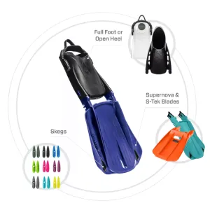 Scubapro Seawing Supernova Modular Fin System: Choose Your Blades & Foot Pocket