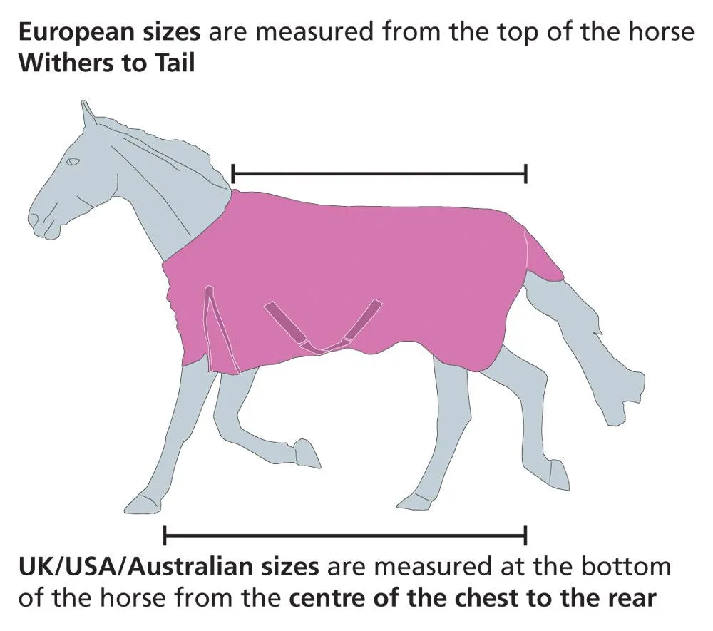 Shires Warmarug Thermal System 200