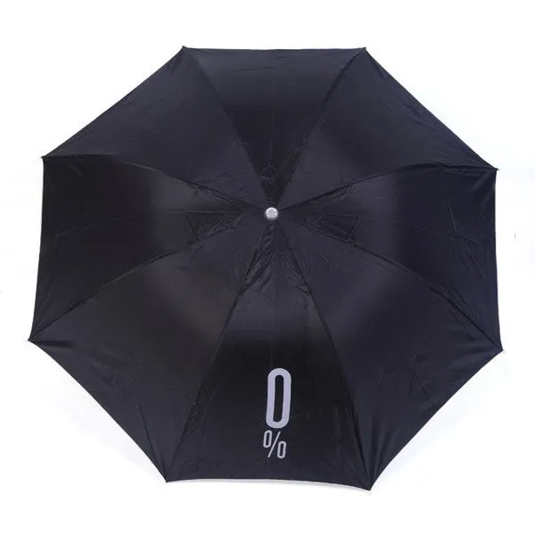 The Wine Bottle Umbrella