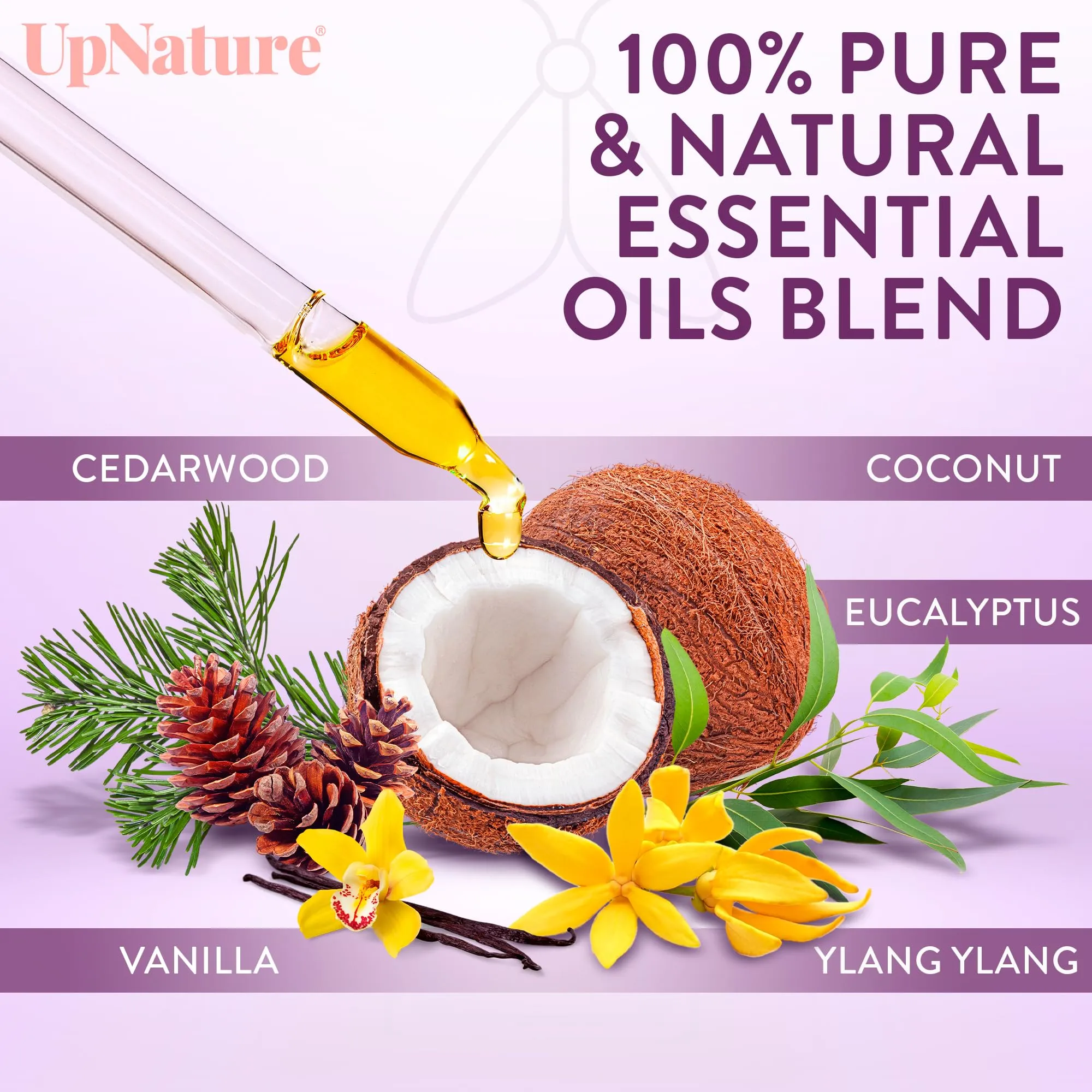 UpNature Trail Guard Essential Oil Blend 2oz - Outdoor & Camping Essentials - with Eucalyptus Essential Oil, Ylang-Ylang